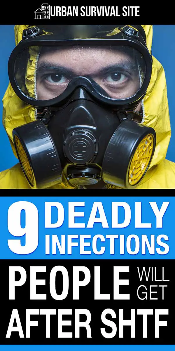 9 Deadly Infections People Will Get After The SHTF