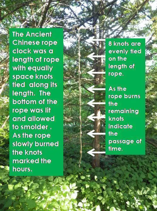 Ancient Chinese Rope Clock Explained