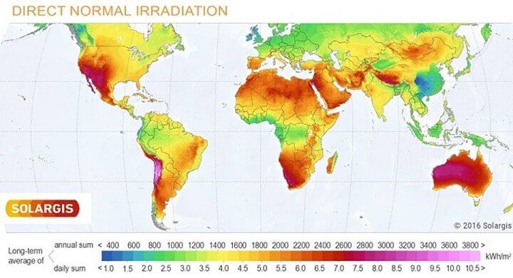 Average Global Sunlight