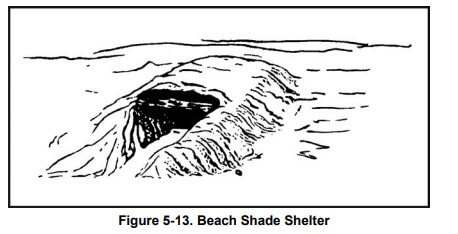 Beach Shade Shelter