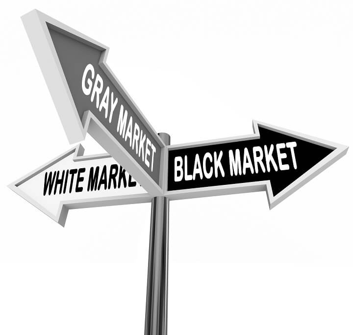 Black Market Gray Market White Market Sign