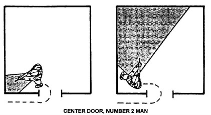 Center Door Number 2 Man