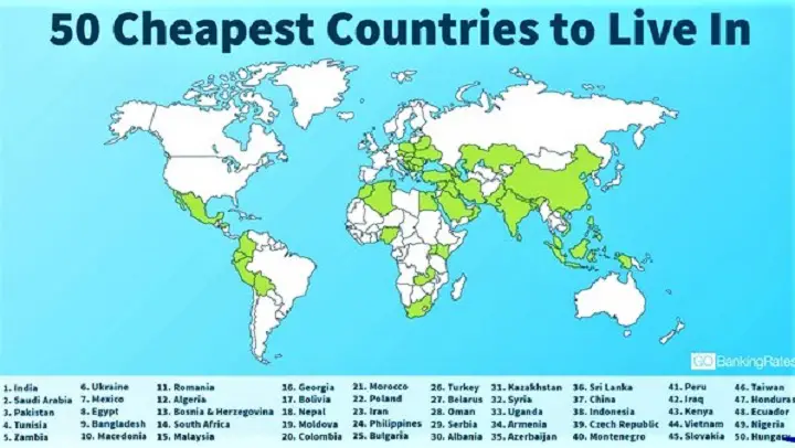Cheapest Countries to Live In