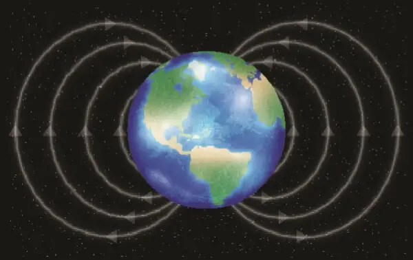 Magnetic Pole Reversal