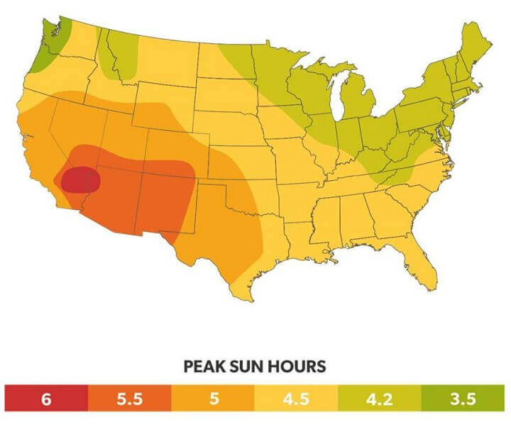 Peak Sun in the U.S.