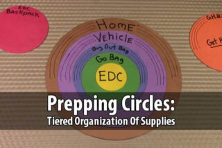 Prepping Circles: Tiered Organization of Supplies