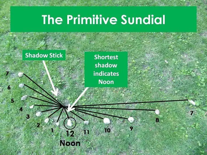 Primitive Sundial