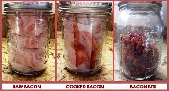Raw Bacon, Cooked Bacon, Bacon Bits