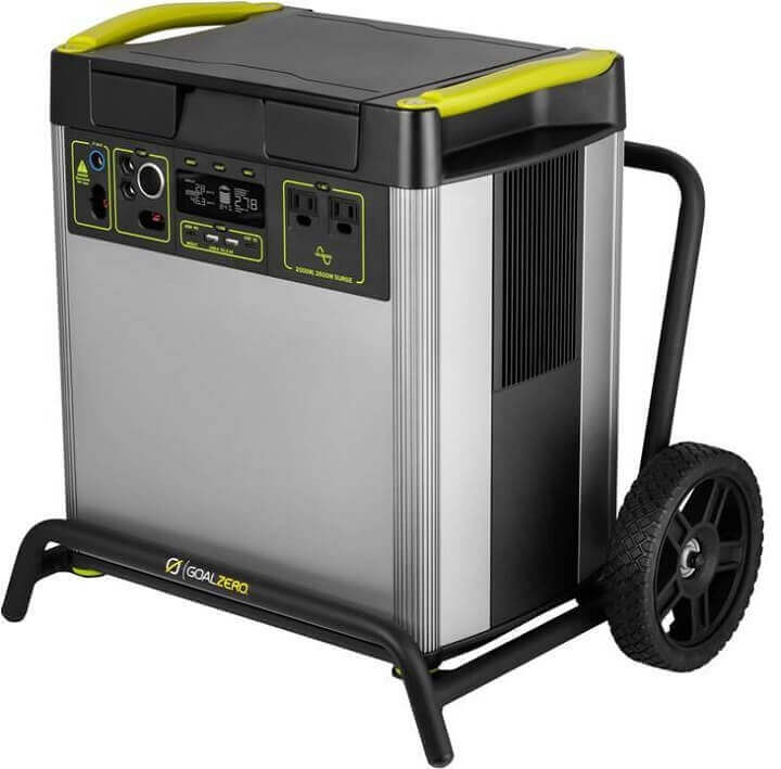 Solar Generator Example