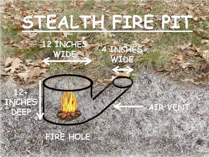 Stealth Fire Pit Diagram