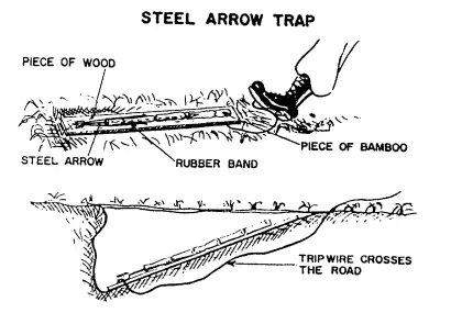 Steel Arrow Trap