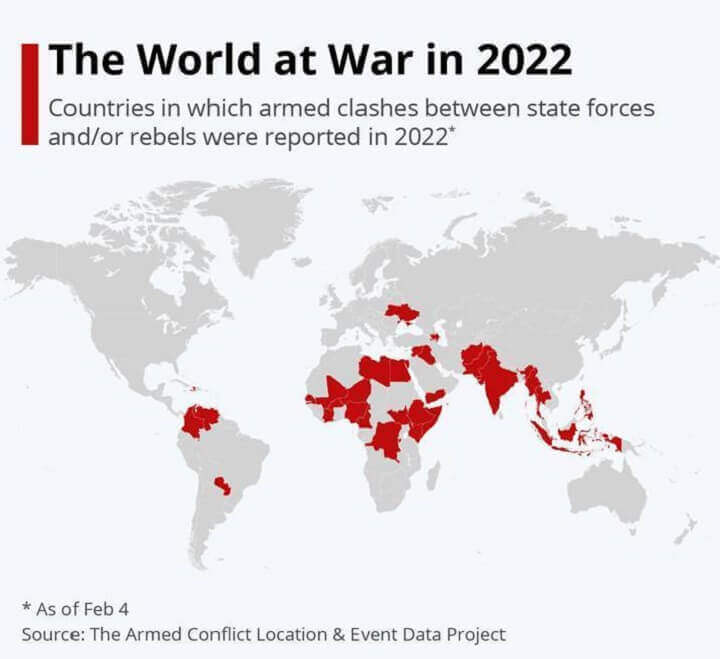 The World At War In 2022