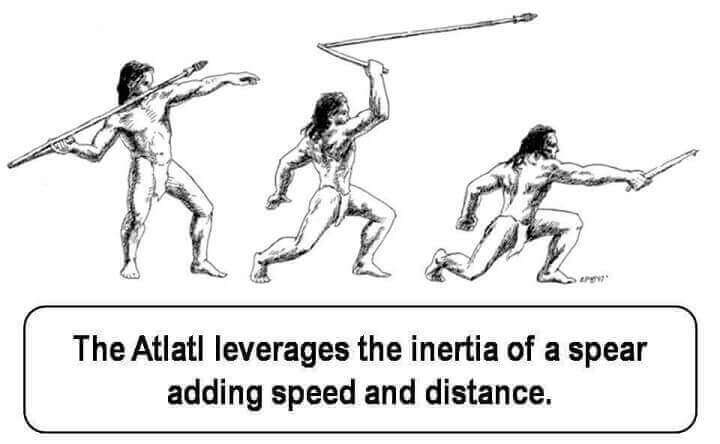Throwing Spear With Atlatl