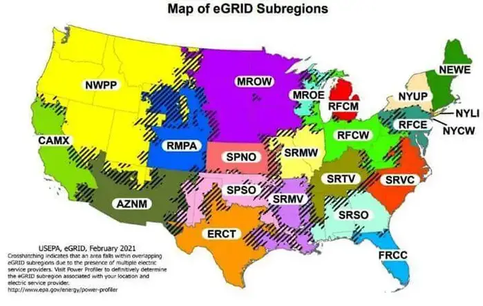 US Grid Subregions